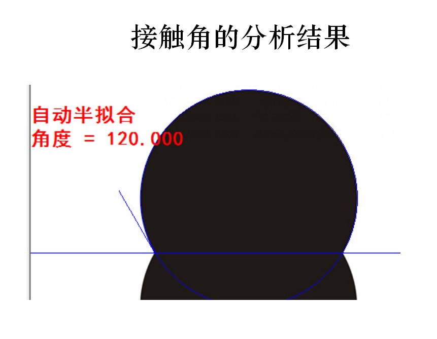 接觸角測(cè)定儀的測(cè)量方法及正確操作要點(diǎn)介紹 