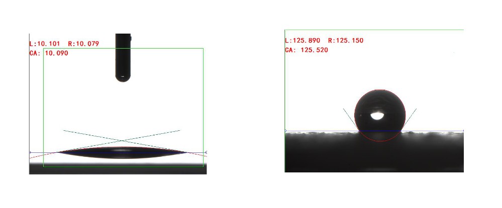晟鼎精密-親水性，疏水性潤濕角接觸角的測量方法